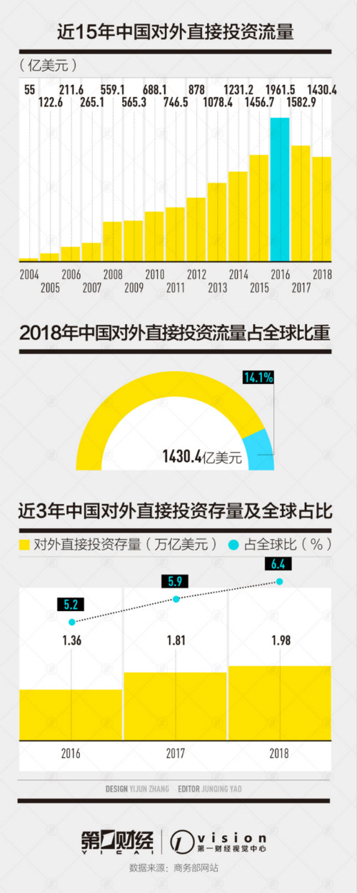 牛博士 中国外交70年：不断融入世界，为全球治理贡献“中国方案”